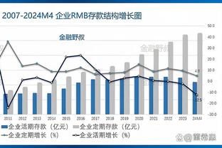 迈阿密国际对达拉斯名单：梅西、苏牙、布斯克茨、阿尔巴在列